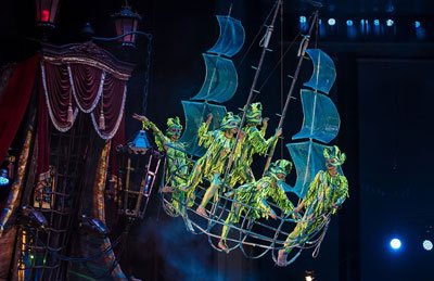 &Pcy;&rcy;&iecy;&dcy;&scy;&tcy;&acy;&vcy;&lcy;&iecy;&ncy;&icy;&iecy; &tscy;&icy;&rcy;&kcy;&acy; &ncy;&acy; &vcy;&ocy;&dcy;&iecy; &laquo;&SHcy;&iecy;&vcy;&chcy;&iecy;&ncy;&kcy;&ocy;-&shcy;&ocy;&ucy;&raquo;